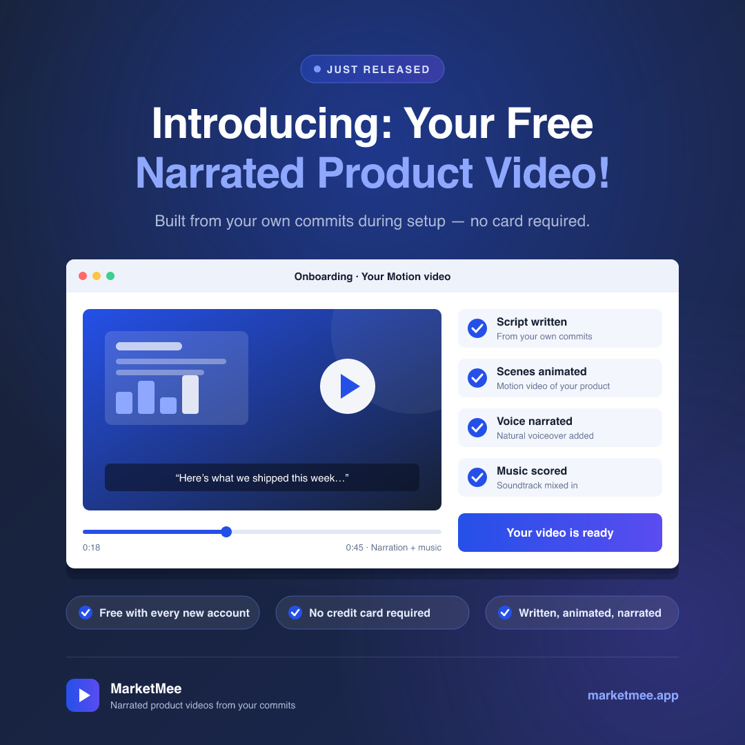 MarketMee image introducing the free narrated product video, with a video player mock-up