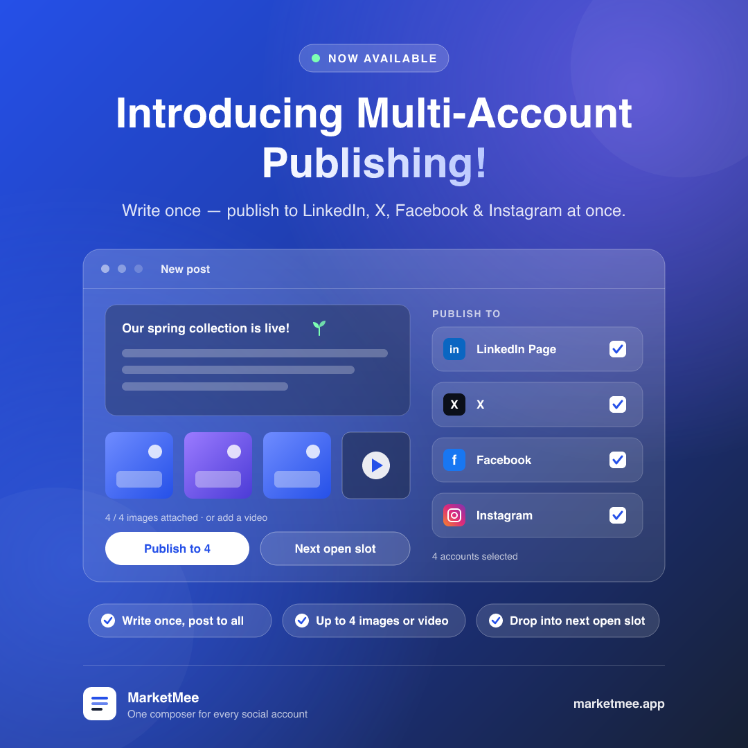 MarketMee image introducing multi-account publishing, with a post composer mock-up